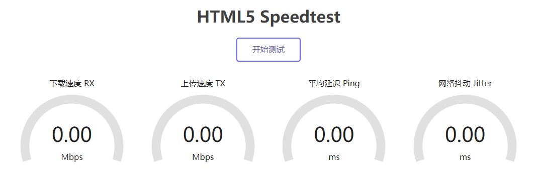 一鍵安裝HTML5 Speedtest測試服務器到本地速度插圖11